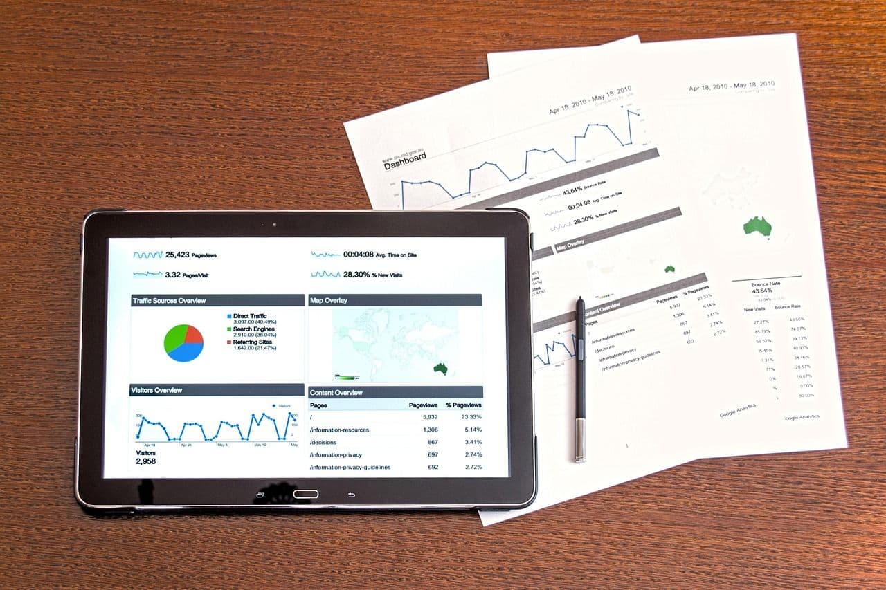 Data Scrambling for SAP SuccessFactors HCM